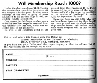 Alumni membership-1948.