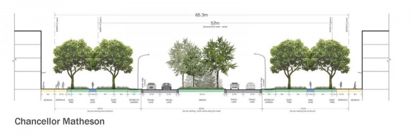 Proposed streetscaping along Chancellor Matheson
