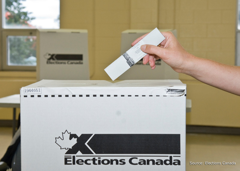 Canadian ballot box