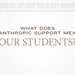 A gra0phic image that says: what does philanthropic support mean for our students?