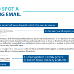 How to spot a phishing email