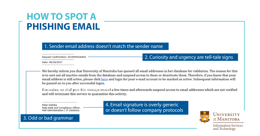 Spot Phishing Emails  Here is how 