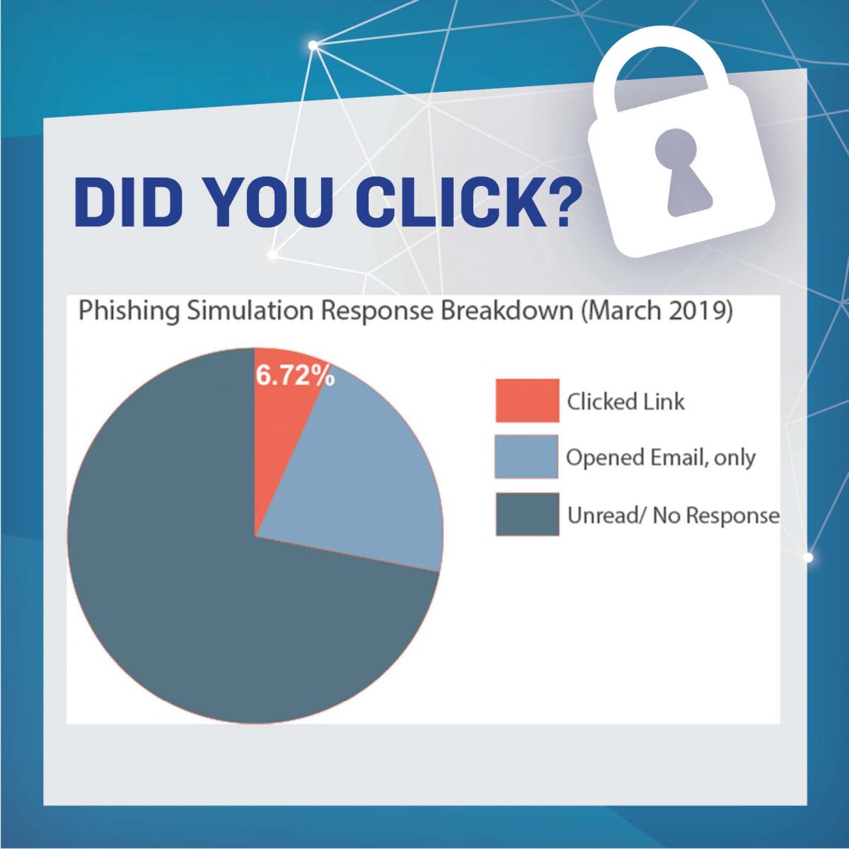 pie chart image