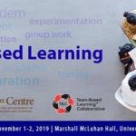 Team-Based Learning Fundamentals Institute Banner