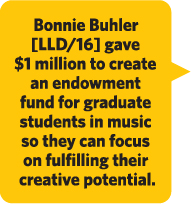 Bonnie Buhler [LLD/16] gave $1 million to create an endowment fund for graduate students in music so they can focus on fulfilling their creative potential.