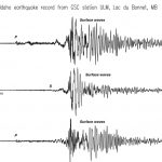 Plot of earthquake in Idaho