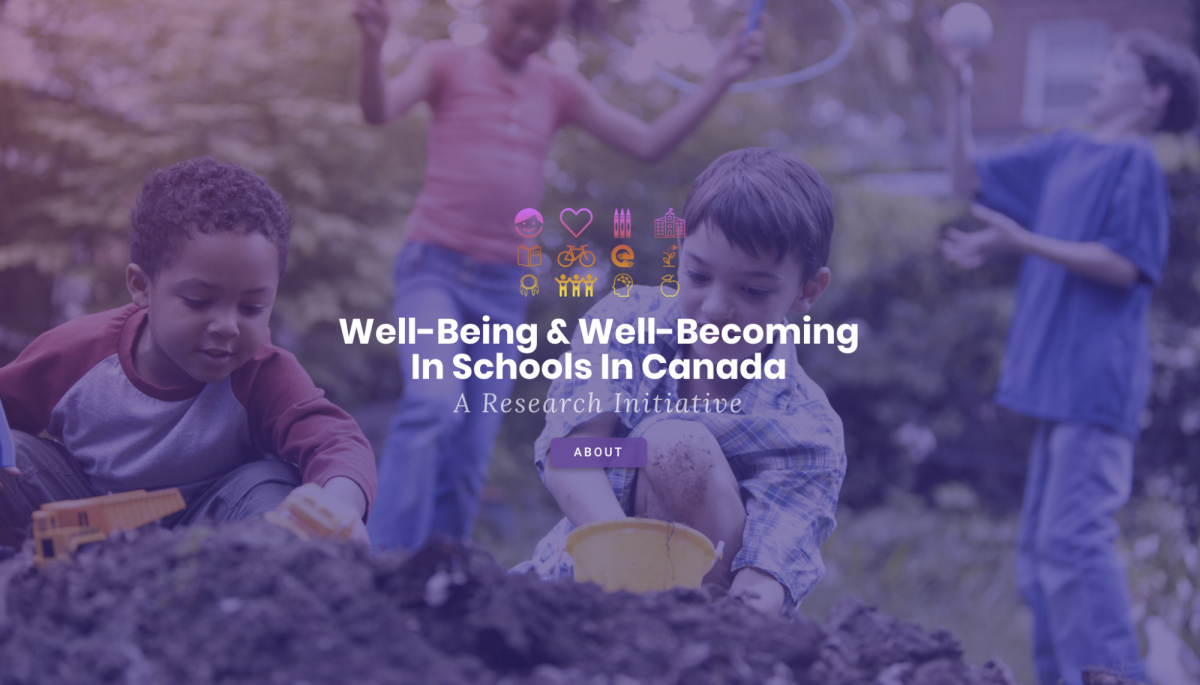 wellbeing in schools