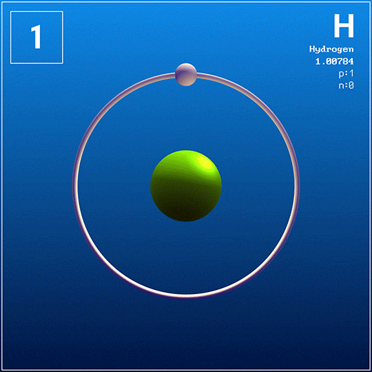 Hydrogen atom gif