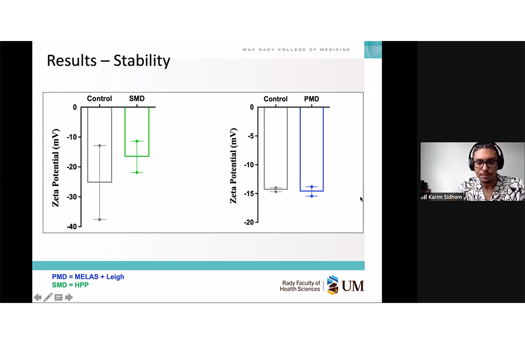 Image of Karim Sidhom presenting on Zoom. A slide titled, Results - Stability, is featured and reads Max Rady College of Medicine, Rady Faculty of Health Sciences and UM.