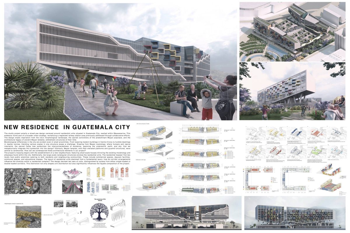 collage of selected design ideas for residence in Guatemala city.