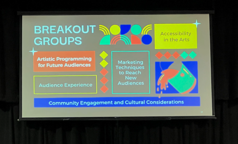 Photo of Breakout Groups slide from Ideas workshop