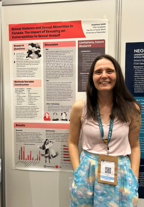 AmyAnne standing beside her research poster titled: Sexual Violence and Sexual Minorities in Canada: The Impact of Sexuality on Vulnerabilities to Sexual Assult