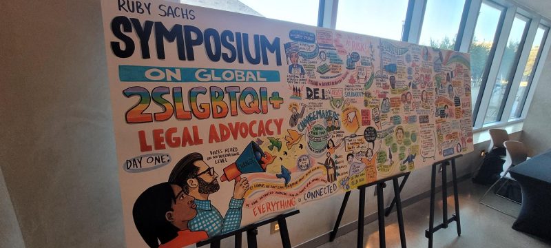 A visual recording of the first day of the Ruby Sachs Symposium stretched out on three easels in a lobby in front of windows.