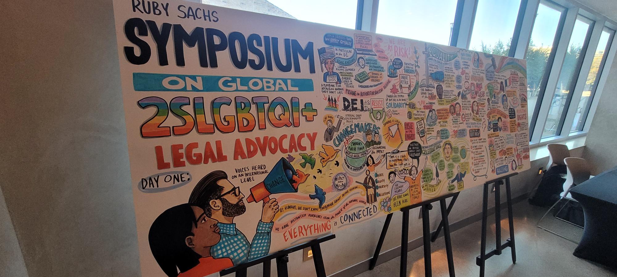 A visual recording of the first day of the Ruby Sachs Symposium stretched out on three easels in a lobby in front of windows.