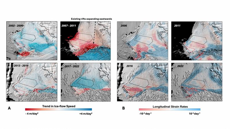 A series of diagrams showing a trend in ice-flow speed and the strain rates from 2006 to 2022.