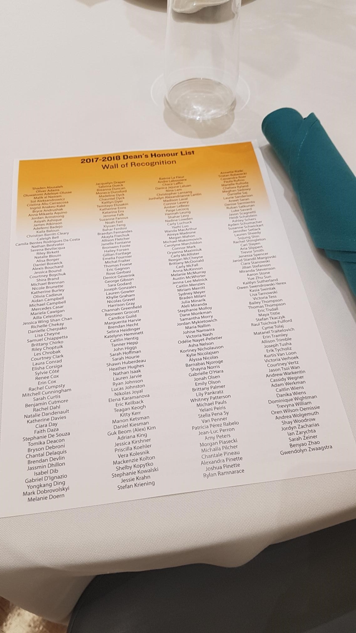 List of the Dean's Honour List Award recipients