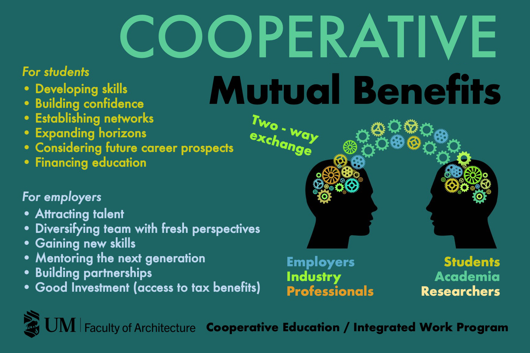 Cooperative mutual benefits