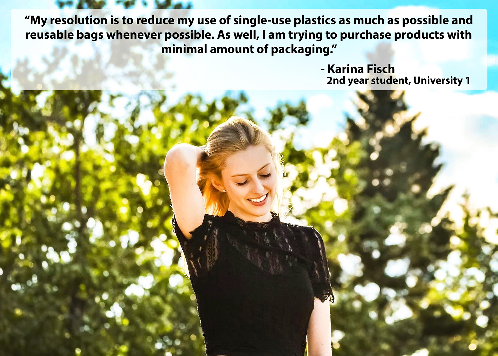 Karina Fisch - Sustainable Resolution